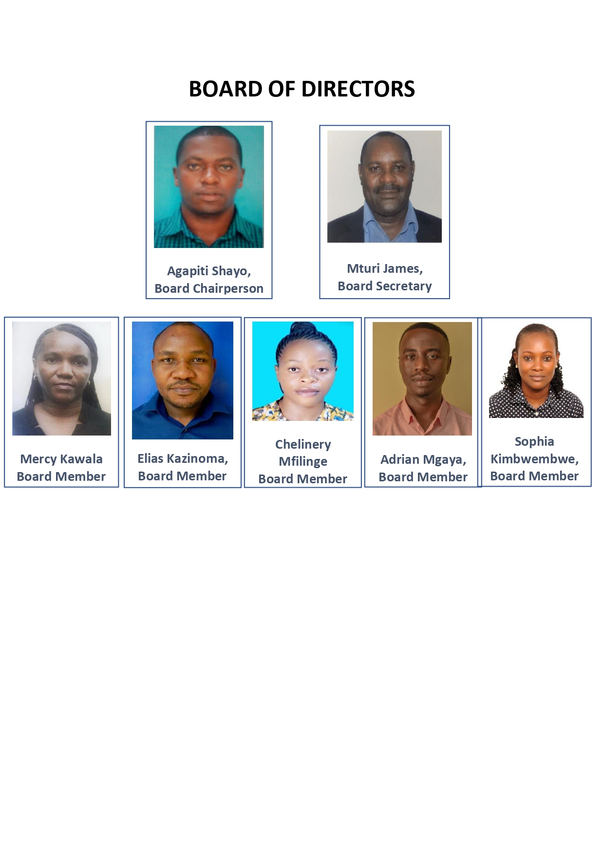 Board of Directors